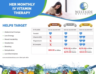iv hangover cure - Westside Wellness