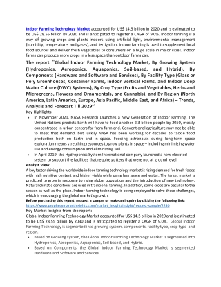 Indoor Farming Technology Market