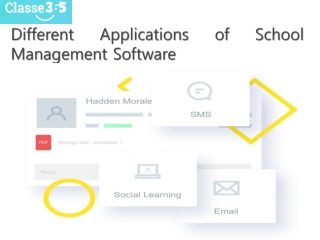 Different Applications of School Management Software