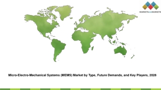 Micro-Electro-Mechanical Systems (MEMS) Market