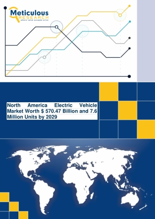 North America Electric Vehicle (EV) Market : Applications, Trend And Future Grow