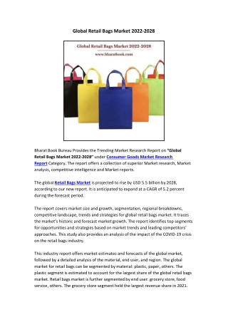 Global Retail Bags Market 2022-2028