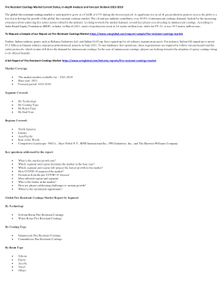 Fire Resistant Coatings Market