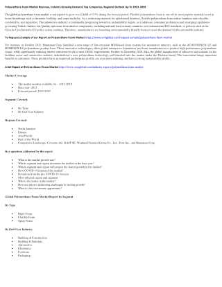 Polyurethane Foam Market