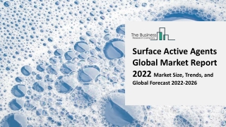 Surface Active Agents Global Market Size, Share, Growth, Trends, By Type, By Application, Regional Outlook and Forecast