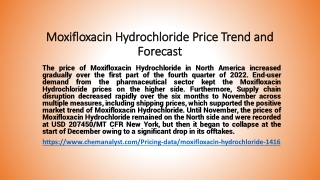 Moxifloxacin Hydrochloride Pricing