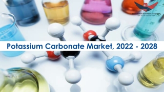 Potassium Carbonate Market Research Analysis 2022-28