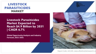 Livestock Parasiticides Market Size, Share | Opportunities