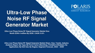 Ultra-Low Phase Noise RF Signal Generator Market Size Worth $296.4 million 2030