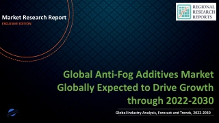 Anti-Fog Additives Market