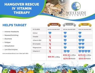 vitamin infusion therapy - Westside Wellness