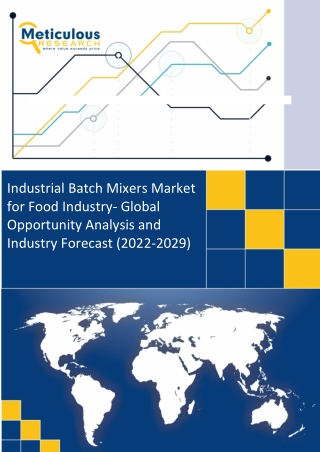 Industrial Batch Mixers Market for Food Industry