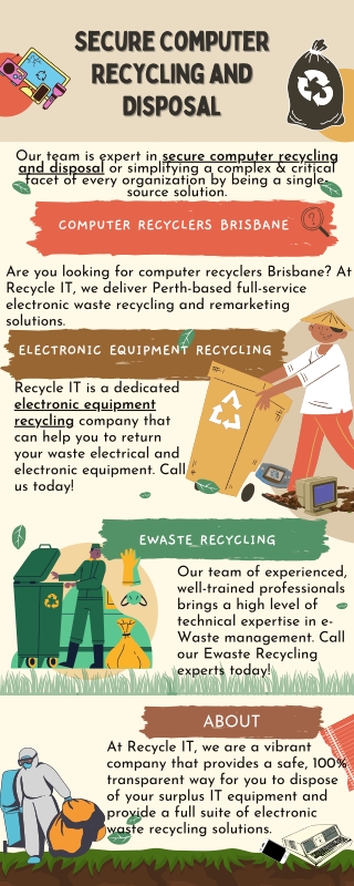 Secure Computer Recycling and Disposal