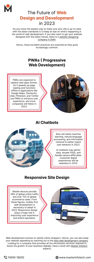 The Future of Web Design and Development in 2023- Master Infotech