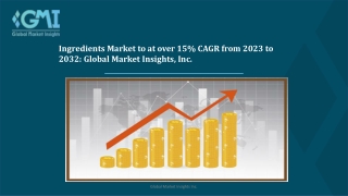 Ingredients Market Growth and Forecast 2023 – 2032