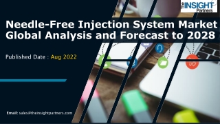 NeedleFree Injection System Market Projected Surge in Revenue Generation by 2028