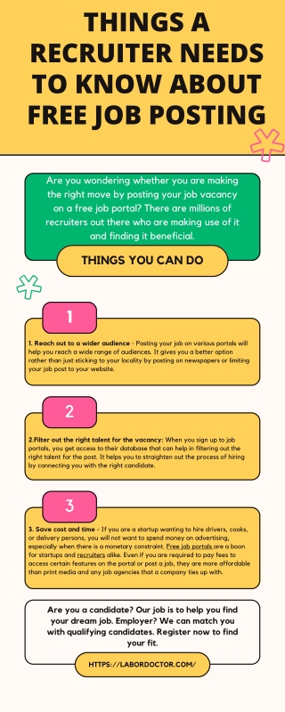 Things A Recruiter Needs To Know About Free Job Posting