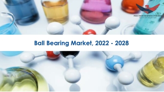 Ball Bearing Market Growth Analysis 2022-28