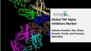 TNF Alpha Inhibitors Market Overview 2023-2032 – Market Growth Analysis, Trends