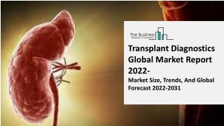 Transplant Diagnostics Market Size, Drivers, Trends, Restraints, Opportunities