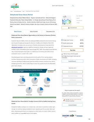 Dehydrated Green Beans Market to grow at CAGR of 4.5% during 2018-2027