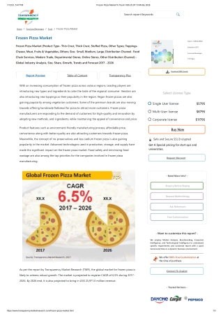 Frozen Pizza Market To Touch US$ 25,971.0 Mn By 2026