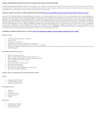 Computer-Aided Drug Discovery Market