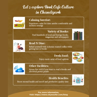 Explore Book Cafe Culture in Chandigarh