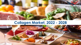 Collagen Market Size, Growth Forecast Report 2022-2028