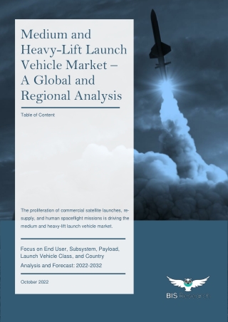 Medium and Heavy-Lift Launch Vehicle Market