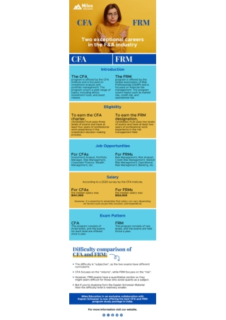 CFA & FRM - Two exceptional careers in the F&A industry