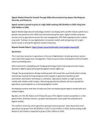 Agtech Market Poised for Growth Through 2028 with prominent key players like Nin