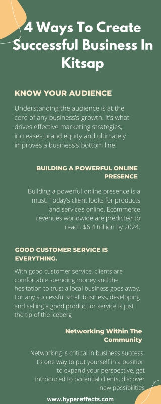 4 Ways To Create Successful Business In Kitsap - Info