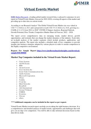 Virtual Events Market
