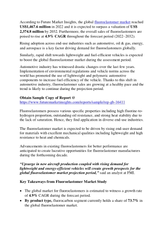 Fluoroelastomer Market Size, Growth Analysis Report, Forecast to 2032