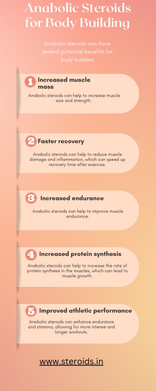 anabolic steroids for body building