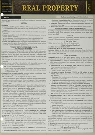 D!ownload ;Epub; Real Property: A Quickstudy Laminated Law Reference & Bar