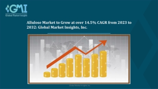 Allulose Market Consumption, Forecast- 2023-2032