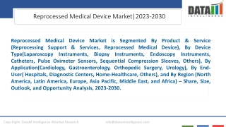 Reprocessed Medical Device Market Opportunities Insights 2023-2030