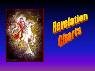 Revelation Charts