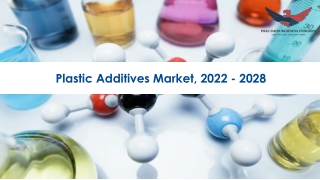 Plastic Additives Market Size, Scope 2022-2028