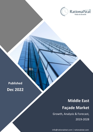 Middle East Facade Market | RationalStat