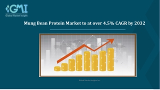 Mung Bean Protein Market Growth Factors, Region and Country Analysis & Forecast