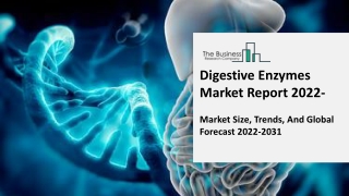 Digestive Enzymes Market : Technology Advancements, Industry Insights, Trends