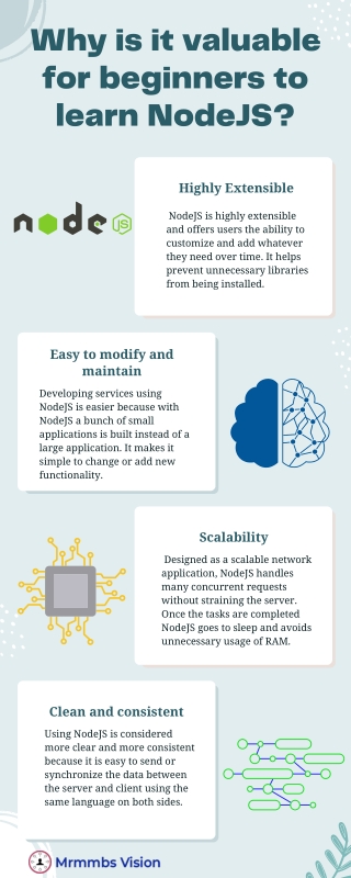 Why is it valuable for beginners to learn NodeJS