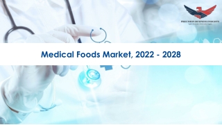 Medical Foods Market Trends, Forecast 2022-28