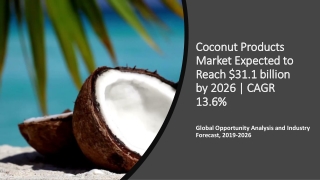 Coconut Products Market Size, Share | Industry Analysis Report