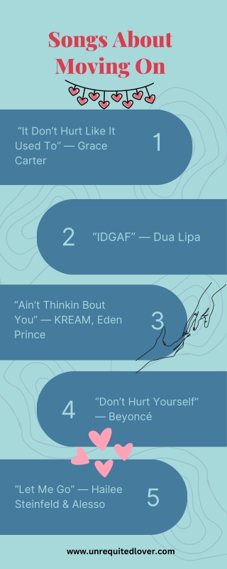 Songs About Moving On - Info