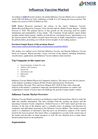 Influenza Vaccine market