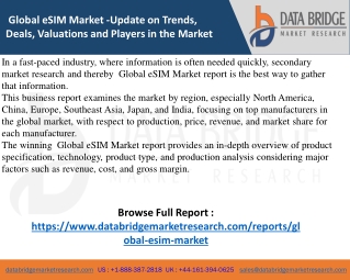 global-esim-market